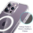 MagSafe Clear Case Schutzhülle iPhone 16 & 17 (Pro / Pro Max) MagSafe