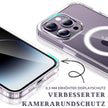 MagSafe Clear Case Schutzhülle iPhone 16 & 17 (Pro / Pro Max) MagSafe