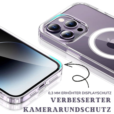 Clear Case Transparent Hülle für iPhone 17 Pro Max – Dünn – Stoßfest – Magsafe