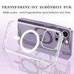 MagSafe Clear Case Schutzhülle iPhone 16 & 17 (Pro / Pro Max) MagSafe